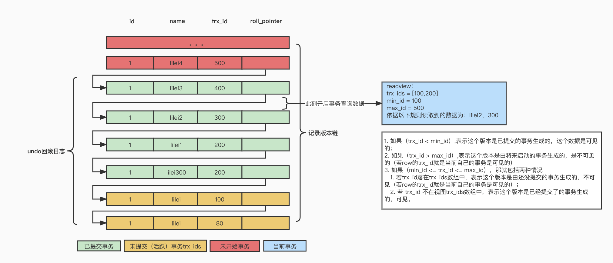 未命名文件 (1)