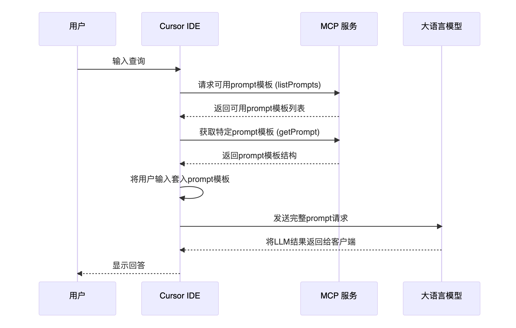 image-20250519173108767