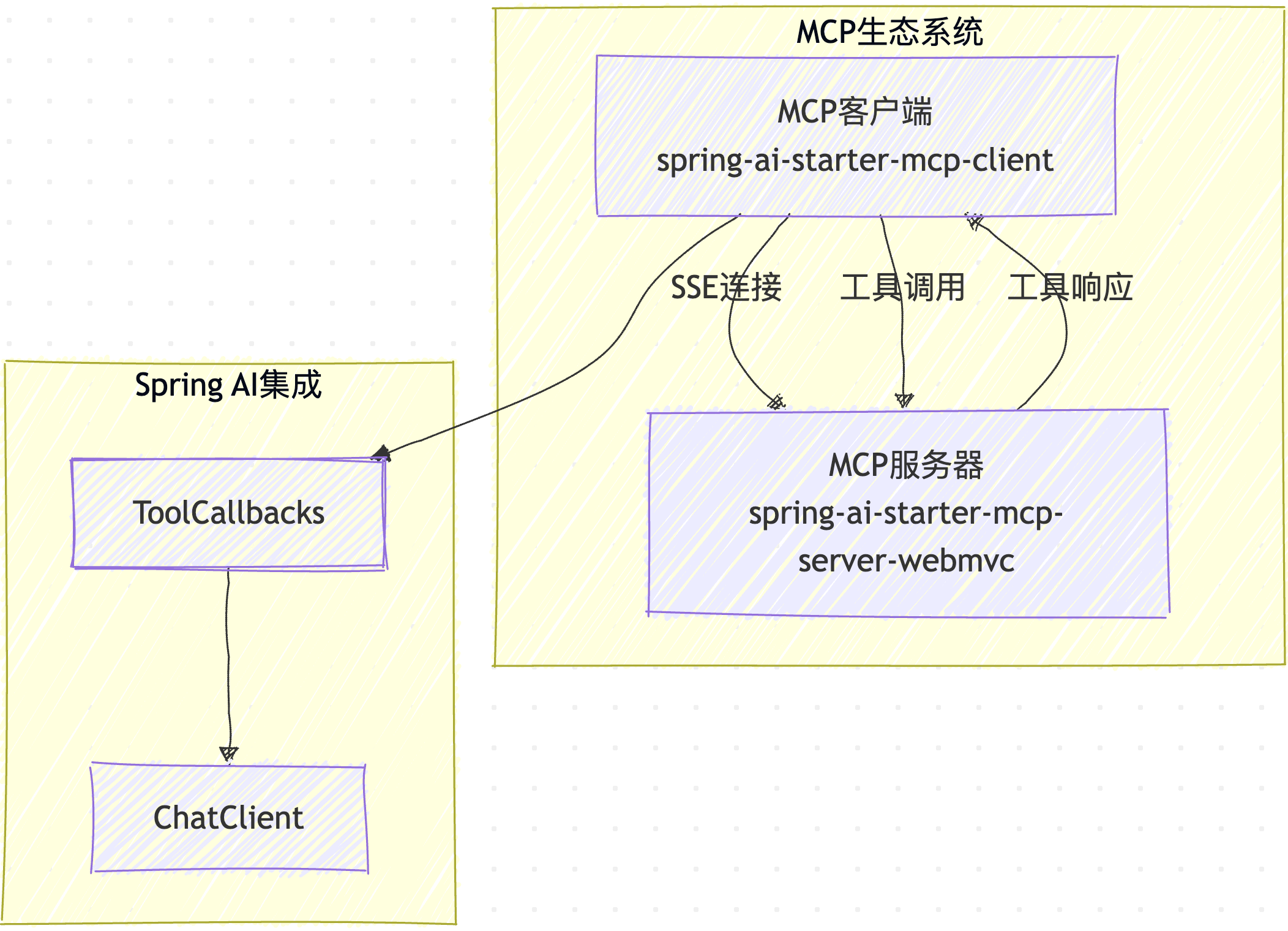 image-20250606112529297