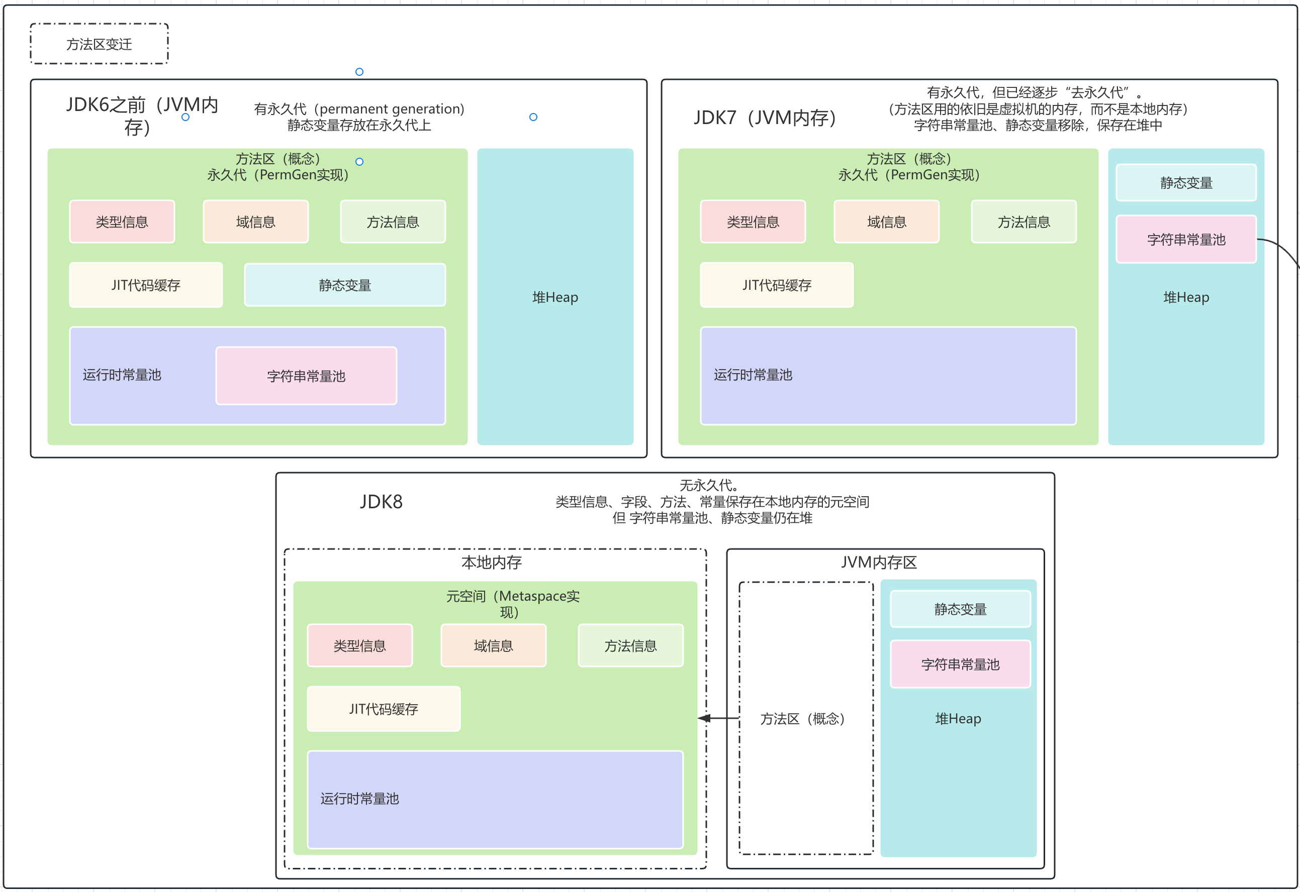 image-20251014195624425